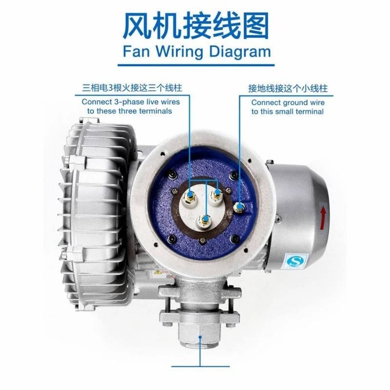 Industrial Ex Proof Blower For Aeration high quality Industrial Ex Proof Blower For Aeration high quality